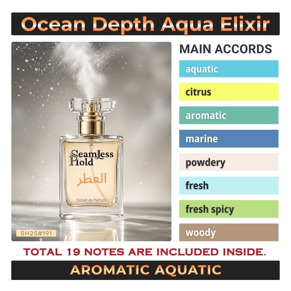 Ocean Depth Aqua Elixir Grapefruit Neroli Seaweed Rosemary Cedar Amber Perfume for Men - Image 4